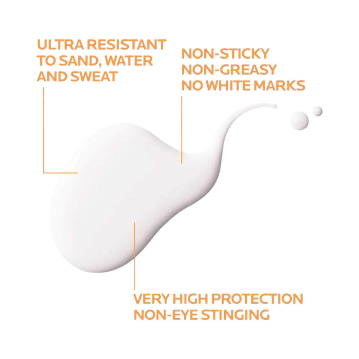 Lumina Pharmacy La Roche-Posay Anthelios fluid sunscreen texture swatch showing non-greasy white formula