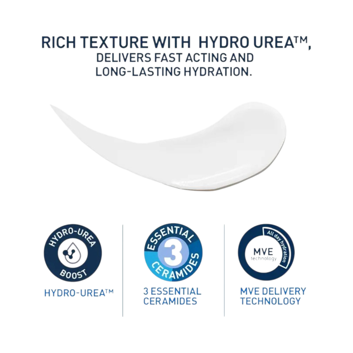 Lumina Pharmacy CeraVe Intensive Moisturizing Lotion white cream texture with Hydro-Urea and essential ceramides