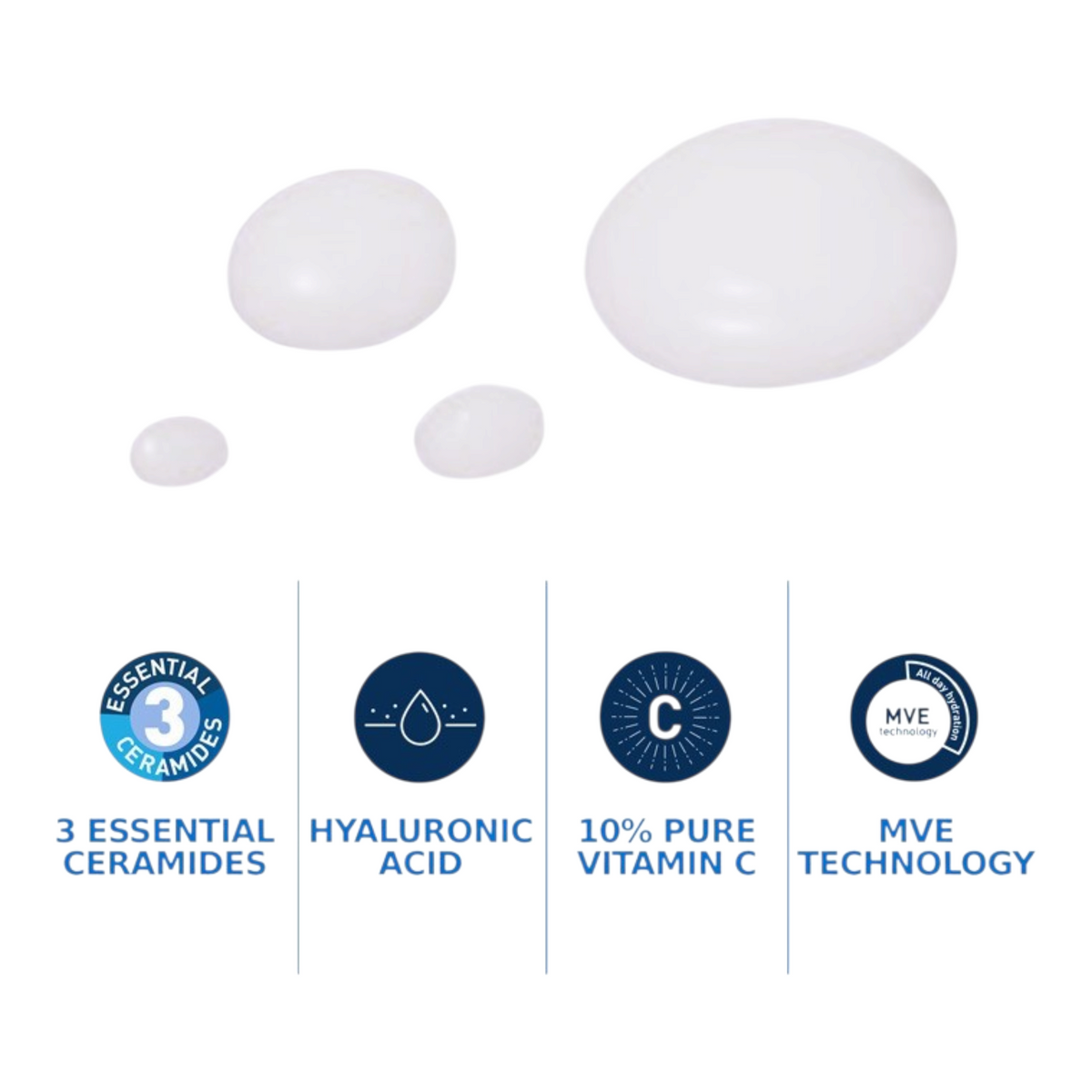 Lumina Pharmacy CeraVe Vitamin C serum texture drops with icons for ceramides, hyaluronic acid, and MVE technology