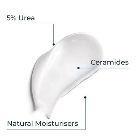 Lumina Pharmacy Eucerin UreaRepair lotion texture swatch showing urea, ceramides, and natural moisturising factors