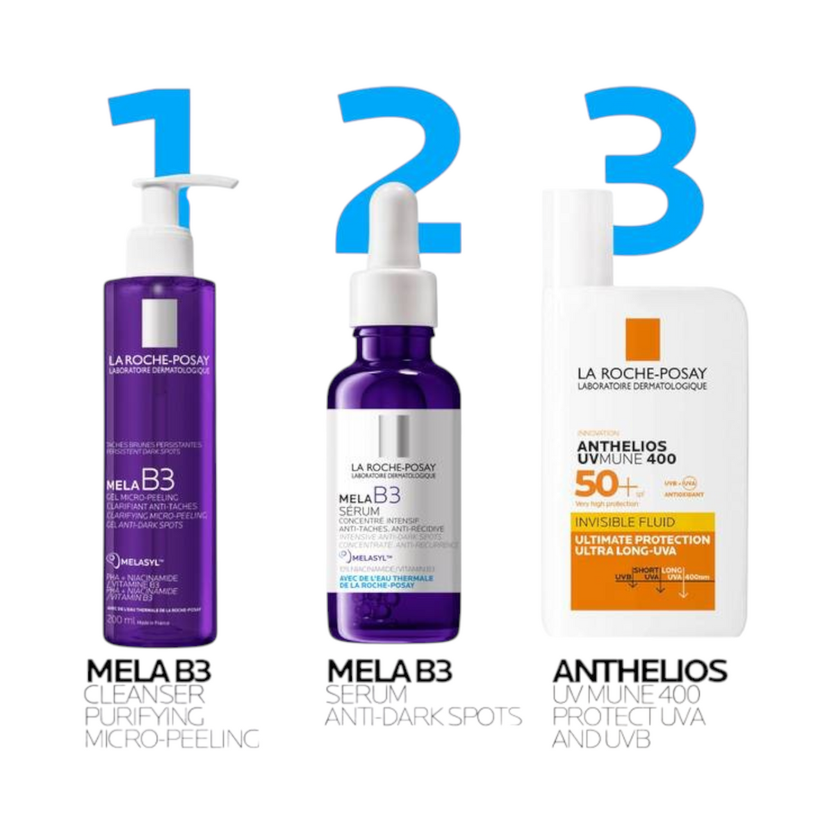 Lumina Pharmacy La Roche-Posay Mela B3 cleanser, serum, and Anthelios UVmune 400 sunscreen bottles in a product lineup